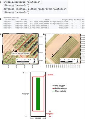 R/UAStools::plotshpcreate: Create Multi-Polygon Shapefiles for Extraction of Research Plot Scale Agriculture Remote Sensing Data